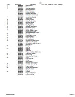Takeuchi TW80 Wheel Loader Parts Catalogue Manual (SN: E104078 and up)