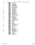Takeuchi TW80 Wheel Loader Parts Catalogue Manual (SN: E104078 and up)