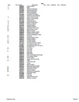 Takeuchi TW80 Wheel Loader Parts Catalogue Manual (SN: E107240 and up)