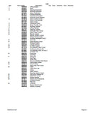 Takeuchi TW80 Wheel Loader Parts Catalogue Manual (SN: E107240 and up)