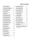 Terex Posi-Track PT 100 Track Loader Master Parts Catalogue Manual