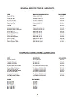 Terex Posi-Track PT30 Track Loader Parts Catalogue Manual