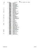 Takeuchi TW50 Wheel Loader Parts Catalogue Manual (SN: E104063 and up)