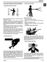 John Deere 45BP Hand Held Products Service Repair Manual