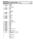 Massey Ferguson TH.8043 130 ST4A (B4C1 / B4C2 / B4P811001-99999) (BCFB4C1NCJ0D / BCFB4C2NCJ0D / BCFB4P8NCJ0D11001-99999) Parts Catalogue Manual