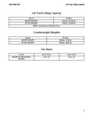 HYSTER L006 ( H155FT) Forklift Service Repair Manual