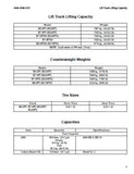 HYSTER N006 (H155FTS) Forklift Service Repair Manual