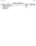 CLAAS CHALLENGER 75 E TRACTOR Parts Catalogue Manual (SN: 79500001-79599999)