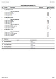 CLAAS CERGOS 350-330 TRACTOR Parts Catalogue Manual (SN: CT32G0050-CT32G1191)