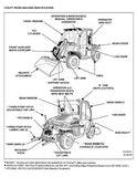 Bobcat Toolcat 5610 Utility Work Machine Service Repair Manual S/N: A7Y711001 AND Above