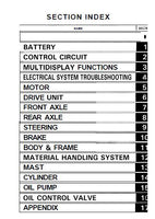 Toyota 5FBCU18 Forklift Service Repair Manual