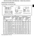 JOHN DEERE X304 LAWN TRACTOR Service Repair Manual