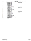 Takeuchi TB045 Compact Excavator Parts Catalogue Manual (SN: 1455001-1456876)
