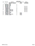Takeuchi TB070 Compact Excavator Parts Catalogue Manual (SN: 1703004-1705487)