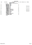 Takeuchi TB175 Compact Excavator Parts Catalogue Manual (SN: 17530001 and up)