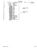 Takeuchi TB016 Compact Excavator Parts Catalogue Manual (SN: 11600003-11609631)