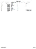 Takeuchi TB1140 Hydraulic Excavator Parts Catalogue Manual (SN: 51400005 and up)