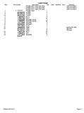Takeuchi TB1140 Hydraulic Excavator Parts Catalogue Manual (SN: 51420001 and up)