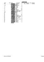 Takeuchi TB035 Compact Excavator Parts Catalogue Manual (SN: 135001-1358193)
