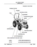 Kubota L2800HST Tractor Parts Catalogue Manual