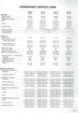 Massey Ferguson MF265 TRACTOR Service Repair Manual