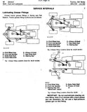 JOHN DEERE 200 LAWN AND GARDEN TRACTOR Service Repair Manual