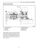 Nissan Forklift Internal Combustion F04 Series Service Repair Manual