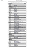 Hyundai R210LC-7 Crawler Excavator Service Repair Manual