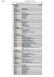 Hyundai R210LC-7H Crawler Excavator Service Repair Manual