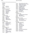 Hyundai R250LC-3 Crawler Excavator Service Repair Manual