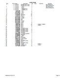 Takeuchi TB015 Compact Excavator Parts Catalogue Manual (SN:1153001-1158122)