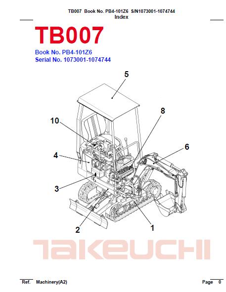 Takeuchi TB007 Compact Excavator Parts Catalogue Manual (SN: 1073001~1074744)
