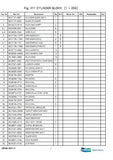 DAEWOO DOOSAN MEGA 300-Ⅲ WHEELED LOADER Parts Catalogue Manual