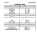 HYSTER K007 (H230HD2) Forklift Service Repair Manual