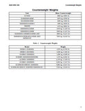 HYSTER J019 (H12XM-12EC Europe) Forklift Service Repair Manual