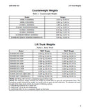 HYSTER J007 (H10XMS-6 Europe) Forklift Service Repair Manual