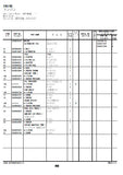 Kawasaki 80Z6 WHEEL LOADER Parts Catalogue Manual (Serial No. 0101 and up)