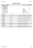 CLAAS AXION 880-810 CMATIC ST V TRACTOR Parts Catalogue Manual (SN: A5100020-A5109999)