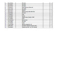 JCB 4CXSM444 SUPER (Sideshift AA AB Engine) BACKOHE LOADER Parts Catalogue Manual (Serial Number: 00920001-00927500)