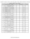 Kubota KX36 / KX36H (SN 55001 AND UP) Excavator Parts Catalogue Manual (Publishing ID: BKIDA0092)