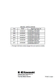 2010 Kawasaki EX650CAF Service Repair Manual