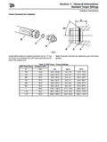 JCB 8045Z MINI EXCAVATOR Service Repair Manual SN:1057000 Onwards