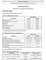 1996 GMC JIMMY Service Repair Manual
