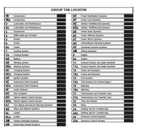 1999 JEEP CHEROKEE Service Repair Manual