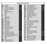 1999 JEEP CHEROKEE Service Repair Manual