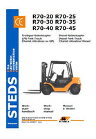 Still R70-45 Fork Truck Service Repair Manual