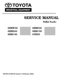 Toyota 6HBC40 Pallet Truck Service Repair Manual SN:24000 and up