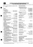 JOHN DEERE 3350 TRACTOR Service Repair Manual