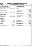 JOHN DEERE 3350 TRACTOR Service Repair Manual