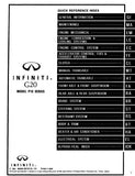 1996 INFINITI G20 Service Repair Manual